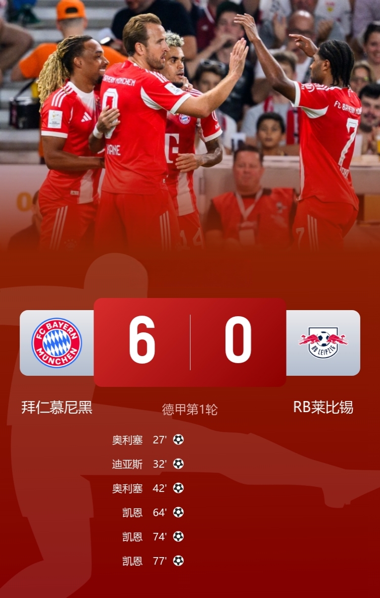 转会期突围战来临，拜仁慕尼黑围绕德甲手感冰凉，态度坚定，球探报告显示潜力的简单介绍