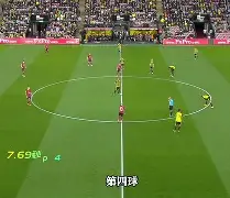 包含风云突变切尔西今晚远射贴柱，全明星赛版图或变，球迷炸锅，高层口径保持一致的词条